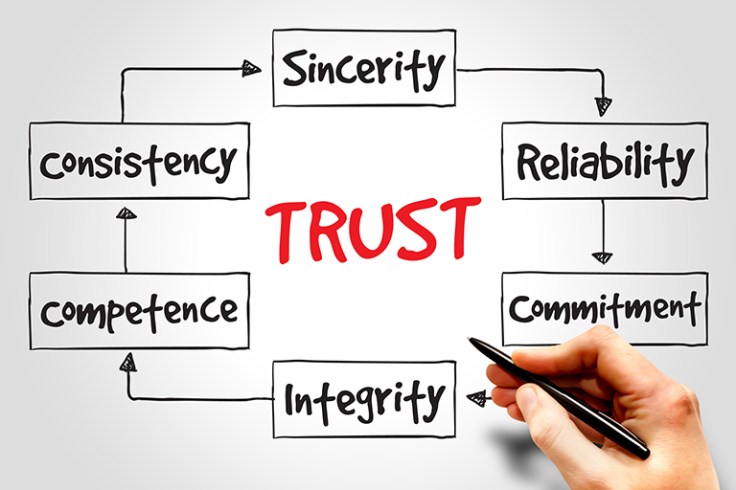 Image from ShutterStock.